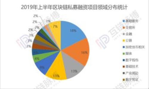 比特派 (Bitpie) 是一款非常受欢迎的数字资产钱包，支持多种加密货币的存储、管理和交易。但是，一些用户在使用该钱包时可能会遇到问题，例如未能成功收到BCH (Bitcoin Cash)。

为了帮助您更好地理解这一问题，本文将详细探讨此次事件的可能原因，并解答与之相关的问题。

````如何解决比特派一直没收到BCH的问题/````

``guanjianci``比特派,BCH,加密货币,数字资产,钱包/``guanjianci``

比特派未收到BCH的常见原因

比特派用户在进行BCH交易时，有时会遇到未能及时收到币的情况。这个问题可能由多个因素引起，包括网络拥堵、交易确认延迟、地址错误等。了解这些可能原因，有助于用户更好地管理他们的数字资产。

首先，如果你正在使用比特派进行转账，交易可能会因为网络拥堵而导致延迟。加密货币市场的活跃程度变化多端，某段时间可能因为大量用户交易而造成网络拥堵。此时，交易确认时间就会比平时长，导致用户未能及时收到币。

其次，确保你输入的收款地址是正确的。如果在操作过程中由于输入错误，转账的BCH就可能发送到错误的地址。这是数字货币转账中最常见的问题之一，因此在转账前一定要仔细核对地址。

此外，一些用户可能在比特派上未能正确进行资产的分配。比特派支持多种币种，有时用户可能因未查看到正确的资产标签而认为未收到币。确认你在比特派的资产列表中是否存在该笔交易非常重要。

如何确认BCH已经发送并等待收款

当你在比特派钱包中未能看到收到的BCH时，首先要确认发送方是否已经完成了转账。你可以请求发送方提供交易哈希（TXID），通过区块链浏览器进行查询。这可以帮助你确认这笔交易是否已经被确认以及其状态。

在浏览器中输入交易哈希后，你将看到交易的详细信息，包括状态（如“未确认”或“确认”），转账的具体时间以及转账的金额。如果状态显示为“确认”，那么资金已经成功转到目标地址，而你在比特派中未能查看到可能是自己的操作失误。

如果交易状态为“未确认”，那么你需要耐心等待。通常，交易确认需要一定时间，具体取决于网络情况。在旺盛时期，延迟可能会更长。在此期间，确保你的钱包是在线的，并且没有进行任何操作。

如何解决收款问题

如果经过多次确认仍然未能收到BCH，用户可以尝试进行以下步骤解决问题：

1. **检查网络连接**：确保你的设备网络正常，因为不佳的网络连接可能影响到账信息的更新。

2. **重新启动比特派**：有时，比特派应用程序可能会出现暂时性的故障，重启应用程序可能解决这个问题。

3. **查询交易记录**：查看自己的交易记录，确认自己是否在正确的地址上等待资产到账。

4. **联系客服**：如果尝试以上方法后仍然未能解决问题，用户应及时联系比特派的客服支持描述情况，寻求帮助。

比特币现金(BCH)与其他加密货币的区别

在数字货币的世界里，BCH是比特币的一个分叉，它创建的目的主要旨在改善比特币的交易速度和交易成本。相较于比特币（BTC），BCH的块大小限制提高，使其能够处理更多的交易，从而在拥堵期间，保持更快的确认速度。

此外，BCH还支持对智能合约的基础设施的扩展，使得开发者可以更灵活的创建和管理自己的应用。这种灵活性与相应的技术进步使得BCH能够满足一些特定的应用需求。

尽管BCH在某些方面优于BTC，但是对于投资者而言，每种资产都有其风险。BCH的系统稳定性、市场接受度等因素都可能影响用户的使用体验。因此，在选择使用哪种资产时，投资者需要评估其风险承受能力。

如何安全地使用比特派进行BCH交易

为了提高使用比特派钱包进行BCH交易的安全性，用户应遵循一些基本的安全措施：

1. **保持密码安全**：确保你的钱包密码复杂且独特，尽量不使用常见的词汇或组合，以提高账户安全性。

2. **定期备份钱包**：比特派提供了备份钱包的功能，用户应定期对钱包进行备份，以防数据丢失。

3. **启用二次验证**：如有此选项，尽量启用二次验证功能，为账户增加额外安全保护。

4. **避免公共Wi-Fi环境进行交易**：在不安全的网络环境中进行交易极有可能遭到攻击，建议使用私人网络。

5. **注意市场动态**：持续关注加密货币市场的动态，以及时调整计划，避免因市场波动引发的资产风险。

结语

比特派作为一种流行的数字资产管理工具，其使用需要用户具备一定的知识和经验。了解BCH的交易流程以及可能遇到的问题，将有助于用户更顺利地管理自己的资产。无论是为了投资、转账还是长期存储，确保操作时的安全与正确都是至关重要的。

常见问题解答

1. **比特派未收到BCH时我要如何处理？**
   - 查看交易哈希（TXID）以确认交易状态。
   - 检查收到的地址是否正确。
   - 与比特派的客服取得联系，寻求帮助。

2. **为什么我在比特派的钱包中无法看到我的BCH？**
   - 可能是因为网络拥堵导致的延迟。
   - 查看是否在正确的资产标签下。
   - 确认发送方是否确实已完成转账。

3. **比特派如何提高安全性？**
   - 使用复杂密码并定期更改。
   - 启用双重身份验证功能。
   - 选择安全的网络环境以进行交易。

4. **BCH与BTC有什么本质上的区别？**
   - BCH旨在以更低的交易手续费和更快的确认时间进行支付。
   - BCH的块大小限制更大，允许处理更多的交易。

5. **如何查询BCH的交易信息？**
   - 使用交易哈希在区块链浏览器中进行查询。
   - 确认交易的状态和详细信息。

希望以上信息能够帮助到您解决比特派未能收到BCH的问题，同时也能增加您对数字资产管理的了解。