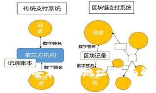 如何找到BitP钱包安卓官网地址？全面解析与使用指南