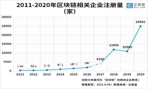 比特派安全异地登录是一个备受关注的话题，尤其是在数字货币日益普及的背景下。越来越多的用户开始使用比特派这样的平台进行投资和交易，这就不可避免地涉及到账户安全和异地登录的相关话题。本文将详细介绍比特派的安全异地登录方式，并回答一些常见问题，以帮助用户更好地保护自己的账户安全。

比特派安全异地登录指南
