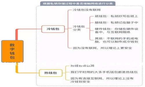 比特派PC（BitPie PC）是一个潜在的主题，因为比特派是一个相对较新的数字资产钱包，聚焦于提供友好的用户体验以及安全方便的加密货币存储和管理方法。为了满足用户对信息的需求，我们可以通过以下内容来详细介绍这一主题。


比特派PC：全面了解比特派钱包的使用与优势