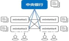 如何安全使用比特派官方平台进行数字资产管理