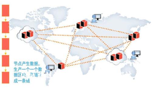 Dg区块链游戏的未来与潜力探讨