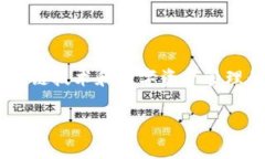 特派钱包是由深圳市特派科技有限公司开发的数