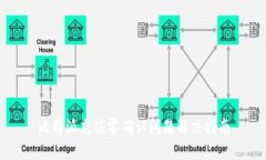 比特派充值零确认问题解决指南