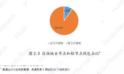 : 

如何在谷歌游戏区块链中探索虚拟世界的无限可能
