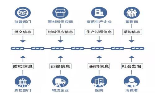 :
Sonic星际大战：区块链游戏的未来探索