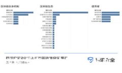 :区块链游戏封号怎么办？全面解析与解决方法