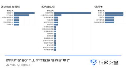:
区块链游戏封号怎么办？全面解析与解决方法