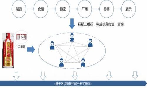 区块链在供应链金融的运用

:
区块链技术如何革新供应链金融？