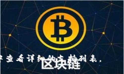   比特派进不去的原因及解决方案详解 / 
 guanjianci 比特派, 比特派进不去, 比特派解决方案, 比特派故障, 钱包无法访问 /guanjianci 

在数字货币迅猛发展的今天，越来越多的人开始使用数字钱包管理自己的数字资产。而在众多数字钱包中，比特派（BitPie）因其便捷性和多功能性受到用户的广泛欢迎。然而，许多用户在使用比特派时可能遇到“进不去”的情况。本文将针对“比特派进不去”的问题进行深入分析，探讨可能的原因及解决方案。同时，还会解答用户可能关注的相关问题，帮助大家更好地使用比特派钱包。

一、比特派进不去的常见原因

首先，我们需要明确比特派进不去的情况可能有多种原因，包括但不限于网络问题、软件故障、账户问题等。以下是一些详细的解析：

1. 网络问题：比特派作为在线数字钱包，其使用需要良好的网络连接。如果用户的网络不稳定，可能会导致无法顺利登录或访问比特派的服务。例如，Wi-Fi信号弱、运营商网络不佳或国际网络限制都可能导致用户无法访问。

2. 软件故障：在某些情况下，比特派的应用程序可能会由于更新或兼容性问题而出现故障。这些软件问题可能导致应用崩溃或无法启动，进而影响用户的使用体验。而且，应用的缓存或数据损坏也可能是造成问题的一个因素。

3. 账户问题：用户的账户状态也可能影响访问。如果用户在使用比特派的过程中违反了平台的政策，可能会导致账户被限制。此外，用户在其他设备上登录或更改了账户的安全设置（如密码、二次验证等）也可能导致无法正常访问。

4. 设备兼容性：比特派钱包可能对不同操作系统和设备版本有一定要求。如果用户使用的是较旧版本的手机操作系统，可能导致无法使用比特派的最新功能或者出现无法登录的情况。

5. 地区限制：在某些情况下，比特派可能会对特定地区的用户进行访问限制，这可能与当地的法律法规有关。如果用户所在地区对数字资产有较严格的监管，可能会导致无法访问比特派服务。

二、比特派进不去的解决方案

针对上文提到的各种常见原因，我们可以提供一些相应的解决方案，帮助用户解决比特派无法访问的问题：

1. 检查网络连接：首先，用户应确保自己的网络连接是正常的。可以尝试重启路由器或者使用另一个网络（如移动数据）来测试连接是否正常。如果是在公共Wi-Fi环境下，也可能需要检查其网络稳定性。

2. 更新和重装应用：如果是软件故障导致无法访问，用户可以尝试更新比特派的应用到最新版本，或直接卸载后重装。在重装之前，可以备份相关数据，以免造成资产损失。

3. 检查账户状态：如果账户可能存在被限制的情况，用户可以通过其他设备尝试查看账户状态，或联系比特派的客服进行确认。用户应确保遵循平台的政策，避免违规操作。

4. 更新设备系统：如果用户的设备操作系统过旧，建议升级到支持的版本，以确保与比特派应用的兼容性。这通常也会提升设备的安全性和性能。

5. 网络代理或VPN：如果因地区限制无法访问比特派，用户可以尝试使用VPN服务，通过更换网络出口的方式来解决访问问题。然而，使用VPN时也需注意选择信誉良好的服务商，确保数据安全。

三、比特派的安全性如何保障？

对于许多数字货币用户而言，钱包的安全性是一个非常重要的考虑因素。比特派钱包在安全性方面拥有多重机制，帮助用户保护资产。

1. 私钥保护：比特派采用了用户本地存储私钥的方式，这样用户对于私钥的控制权完全在自己手中，不会因服务中断或平台问题而影响资产安全。

2. 多重签名：为提高安全性，比特派还推行多重签名机制，允许用户设定多个秘密密钥以增加安全保障。这在进行大额转账时尤为重要。

3. 2FA双重认证：比特派支持双重认证（2FA）功能，增强账户的安全性。用户在登录时需进行双重身份验证，从而有效防止未经授权的访问。

4. 定期安全检查：比特派团队会定期进行安全检查和漏洞修复，以确保平台始终保持高标准的安全水平。这种主动防御机制为用户提供了额外的保障。

四、比特派的用户友好性如何？

除了安全性，比特派的用户友好性也是影响其使用体验的重要因素。比特派的设计理念关注用户体验，以尽可能简化操作流程，提升使用便捷性。

1. 界面：比特派的界面设计非常直观，用户能够轻松找到所需功能。无论是新用户还是资深用户，都可以快速上手，不会因为复杂的操作流程而感到困高。

2. 多语言支持：为了提高全球用户的使用体验，比特派提供多种语言的支持，使得不同国家的用户都能够理解操作步骤和平台信息。

3. 教程和支持：比特派提供详细的用户教程和帮助文档，用户遇到任何问题都可以查阅相应的帮助指南，同时比特派也提供了客户服务支持，能够及时解答用户的疑问。

4. 功能丰富：比特派不仅支持主流的数字货币投资，还提供了诸如交易、转账、管理资产等多种功能，为用户一站式解决数字资产管理的需求。

五、如何安全使用比特派钱包？

使用比特派钱包虽然便捷，但用户在日常使用中仍需注意安全性，以保护自身资产不受威胁。

1. 定期更改密码：用户应该定期更改比特派钱包的密码，不使用简单易猜的密码，并确保密码的复杂度，这样可以减少被盗的风险。

2. 不随意点击链接：用户在浏览网页时要保持警惕，不要随意点击不明链接或下载不明文件，以避免钓鱼攻击。

3. 开启通知：建议用户开启交易通知功能，及时获取账户变动信息，一旦发现异常，可以立即采取措施。

4. 备份私钥：用户应该妥善备份私钥，不将其保存在网络硬盘或其他不安全的地方，避免因设备故障而引发的资产损失。

5. 使用硬件钱包：对大额资产用户，使用硬件钱包来存储私钥是一个更安全的选择，这样即使比特派的网络受到攻击，用户的资产也能得到一定的保护。

综上所述，比特派作为一种常用的数字货币钱包，其优越的功能和使用体验使得其备受欢迎。然而，用户在使用过程中如果遇到“进不去”的情况，需从多个方面进行分析与解决。同时，为保障数字资产的安全，用户还需遵循相关安全使用原则，以避免不必要的损失。

常见相关问题解答

1. 比特派出现登录错误提示怎么办？
如果在使用比特派钱包时出现登录错误提示，用户首先要确认输入的账号和密码是否正确。此外，可以尝试重置密码，若仍无法登录，可以联系比特派的客服获取帮助。此类问题通常与账号的数据库确认或系统维护有关。

2. 如何备份比特派钱包的私钥？
用户可以在比特派的钱包设置中找到备份私钥的选项。在备份时，务必将私钥记录在安全的地方，不与任何人分享。若私钥丢失，用户将无法访问自己的资产，因此备份私钥是非常重要的。

3. 如何查看比特派的交易记录？
通过比特派的主页，用户可以直接访问交易记录选项，查看所有的入账和出账记录。交易记录通常会包含交易时间、金额和交易对方的信息，以便用户做进一步的资产规划。

4. 使用比特派钱包是否需要缴纳税费？
使用比特派等数字货币钱包进行交易的税收规定会因地区而异，用户应遵循所在国的税法要求，合理申报收入。建议咨询税务专业人士了解适用于个人的特定税收政策。

5. 比特派支持哪些类型的数字货币？
比特派支持市面上多种主流的数字货币，例如比特币（BTC）、以太坊（ETH）、瑞波币（XRP）等。随着市场的发展，比特派可能会持续增加其支持的数字货币种类，用户可在更新版本中查看详细的支持列表。