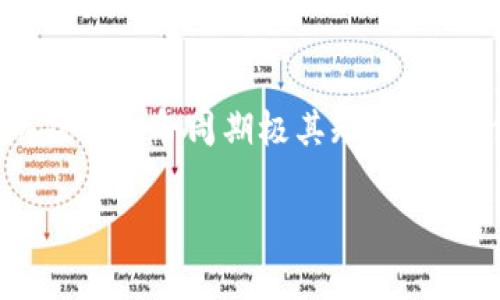 区块链游戏的崩溃一直是玩家和投资者关注的问题。随着区块链技术的发展，越来越多的游戏开始进入这个领域。然而，许多玩家都发现，有些区块链游戏的生命周期极其短暂，这不仅影响了游戏的可玩性，也给投资者带来了经济损失。本文将深入探讨区块链游戏崩溃的原因、趋势以及未来的发展方向。全文内容预计超过2300字。

区块链游戏崩溃的原因与影响分析
