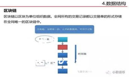 特派USDT怎么接收

: 如何轻松接收USDT：特派钱包使用指南