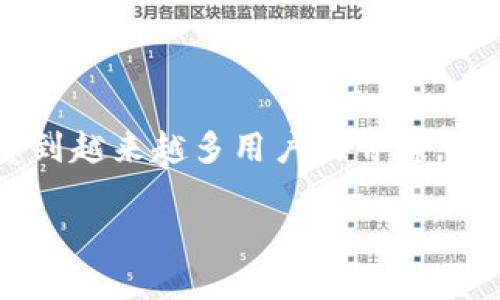 特派场外交易平台是一种新兴的金融交易方式，允许用户在不通过传统交易所的情况下进行资产交易。这种方式在近年来受到越来越多用户的青睐，特别是在数字资产和股票投资领域。为此，了解特派场外交易的相关知识以及常见问题，将有助于投资者更好地进行财务决策。

深入了解特派场外交易：投资者必须知道的5个问题