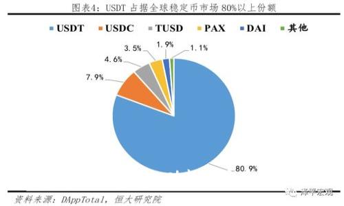深入解析B特派专业版：功能与应用的全方位介绍