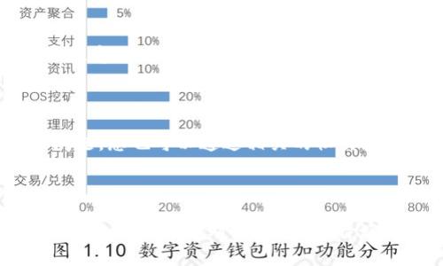   如何有效备份b特派钱包，确保您的资产安全 / 

 guanjianci b特派钱包, 钱包备份, 数字资产安全, 区块链技术, 加密货币 /guanjianci 

### 1. 引言

在当今数字经济时代，越来越多的人开始接触、投资于加密货币，像比特币、以太坊等数字资产正在逐渐走进大众的生活。而作为存储这些数字资产的重要工具之一，b特派钱包的使用率也大幅提升。在这一过程中，钱包的备份显得尤为重要。本文将深入探讨b特派钱包的备份方法，以及有效的资产管理技巧。

### 2. 什么是b特派钱包？

b特派钱包是一种安全、便捷的数字资产管理工具，它允许用户存储、发送和接收多种类型的加密货币。通过b特派钱包，用户可以轻松管理自己的数字资产，同时也享受各类区块链技术带来的便利。然而，随着加密货币市场的逐渐发展，资产安全问题也随之增多，因此备份钱包成为了每个用户都必须重视的一环。

### 3. 为何备份b特派钱包至关重要？

#### 3.1 防止资产丢失

数字资产一旦丢失，几乎无法恢复。无论是由于手机丢失、应用损坏还是其他不可预知的情况，都有可能导致您无法访问您的钱包。因此，备份是确保您数字资产安全的第一步。

#### 3.2 防范黑客攻击

尽管b特派钱包采取了各种安全措施来保护用户的资金，但绝对的安全是不存在的。定期备份钱包优先权的一个原因在于，如果您的钱包在黑客攻击下受损，您可以通过备份恢复资金。

#### 3.3 提升使用便捷性

及时备份钱包还可以帮助用户在不同设备上快速迁移或恢复钱包信息。例如，当您更换手机或电脑时，可以快速恢复您的钱包数据，保障您的使用不受影响。

### 4. b特派钱包的备份步骤

#### 4.1 备份助记词

b特派钱包在创建时会生成一组助记词，这些助记词是恢复钱包的关键。如果您丢失或忘记了助记词，您将无法访问您的钱包。因此，在创建钱包的初期，您应将助记词记录下来并妥善保管。

- **步骤一**：下载并打开b特派钱包应用。
- **步骤二**：在应用的设置中找到“备份”选项。
- **步骤三**：按照指示生成助记词，并抄写下来的当然确认其准确无误。
- **步骤四**：将助记词存储在安全的地方，比如使用密码保护的文件或纸质备份，确保不被他人获取。

#### 4.2 导出私钥

除了助记词外，您还可以选择将私钥导出，作为备份的辅助手段。在b特派钱包中，您可以找到“导出私钥”选项，根据提示导出并妥善保存。

#### 4.3 定期备份

无论是助记词还是私钥，建议大家定期进行备份，以保证在不同时间点都能恢复钱包的状态。此外，确保备份信息的安全，例如使用密码管理工具，确保只有您能够访问这些信息。

### 5. 如何确保备份信息的安全？

#### 5.1 使用加密存储

在存储助记词和私钥时，可以考虑使用加密存储工具，如密码管理软件，自行加密后再存储。同时确保密码管理工具的主密码也要复杂且安全。

#### 5.2 多重备份

除了电子形式的备份，建议同时保留纸质的备份，尤其是助记词。纸质备份可以存放在安全的地方，例如保险柜里，以防止数据因设备故障或黑客攻击而丢失。

### 6. 常见问题解答

#### 问题1：若忘记助记词，如何找回钱包？

一旦您忘记了助记词，那么找回钱包的可能性非常低。助记词是解锁和恢复钱包的唯一钥匙，因此必须小心保存。如果备份时没有提供助记词的纸质记录或电子存储，也无法通过任何其他手段找回钱包。这是加密货币的一大特点，强调用户对自己资产的责任。因此，在创建钱包时，一定要确保助记词的安全并在重要的地方备份。

#### 问题2：b特派钱包里的资产会因备份不当而消失吗？

备份不当可能导致您无法访问资产，但就钱包本身而言，资产不会因为备份不当而消失。数字资产存储在区块链网络上，与您的钱包是分开的。通过正确的助记词和私钥，依然可以访问您的资产。因此定期备份并妥善管理这些信息是保障您资产安全的重要手段。

#### 问题3：如何识别假冒的b特派钱包？

在下载和使用b特派钱包时，请确保您使用的是官方网站或可靠的应用商店下载的应用。假冒的钱包应用在设计上可能与正版相似，但在使用中却存在安全漏洞。您可以查看该应用的用户评价和评级，检查相关开发者的背景及其支持论坛以获取用户反馈。在进行任何涉及资产转移的操作前，务必核实应用的真实性。

#### 问题4：如果更换设备，如何恢复b特派钱包？

如果您更换设备，可以通过您之前备份的助记词或私钥来恢复钱包。在新设备上下载并安装b特派钱包，选择“恢复钱包”选项，并输入您的助记词。请注意，确保在安全的环境中进行恢复操作，确保没有他人在旁边观察。

#### 问题5：备份后遇到技术问题如何处理？

如果您在备份或恢复过程中遇到技术问题，可以参考b特派钱包的官方支持中心寻找解决方案。许多常见问题都有详细的步骤说明。如果无法解决问题，您也可以通过相关的社交媒体或社区寻求用户的帮助。同时，确保提交所有必要的信息，这样技术支持团队才能更快地帮助您。

### 7. 结论

备份b特派钱包是确保您数字资产安全的必要措施。在加密货币世界中，用户始终应承担自我责任，确保对自己的数字财富进行妥善管理。通过本文的介绍，相信您对如何备份b特派钱包有了更深入的理解，愿您在数字资产的投资之旅中安全顺利。