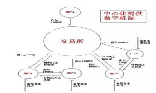 比特派钱包 (BitPie Wallet) 是一个多链钱包，支持多种数字货币的存储和交易，其中也包括以太坊 (ETH)。在了解比特派钱包是否能够收取 ETH 之前，首先我们需要了解数字资产钱包的基本功能、比特派钱包的特点、相对于其他钱包的优势，以及用户在使用过程中的注意事项。

比特派钱包 是一款为用户提供加密货币资产存储和管理的工具。作为一款多链钱包，它不仅支持比特币 (BTC)，还支持以太坊及其各种基于以太坊网络的代币（ERC-20代币）。借助比特派钱包，用户可以方便地管理多种数字资产，进行转账、收款等操作。

## 比特派钱包如何收取以太坊（ETH）