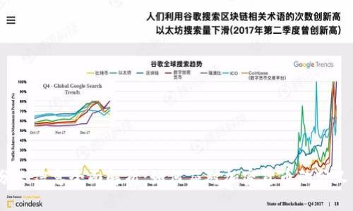  比特派分叉信息全面解析：如何应对加密货币的分叉及其影响