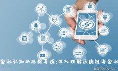 区块链金融认知的思维导图：深入理解区块链与