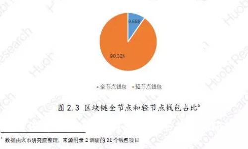如何解决Bitkeep钱包中多余的BNB问题