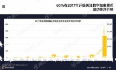 区块链的金融工具包括那些区块链金融工具的全
