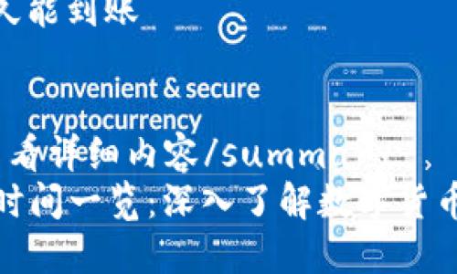 比特派交易时间多久能到账

details
  summary点击查看详细内容/summary
  比特派交易到账时间一览：深入了解数字货币交易的效率与风险