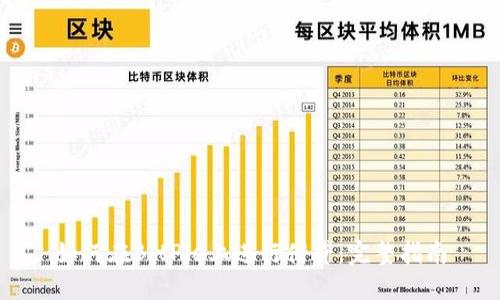 如何在BitPie上进行借贷：完整指南