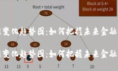 区块链金融新变化趋势图：如何把握未来金融领