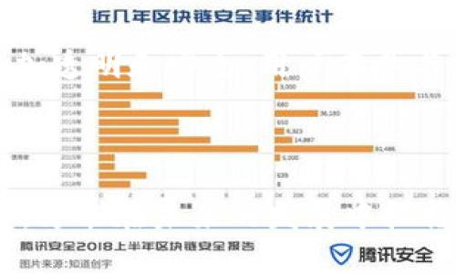 思考一个符合大众和 和5个相关的关键词：

絣区块链如何颠覆金融业的未来？/絣  
区块链,金融科技,去中心化,数字货币,智能合约/guanjianci  

### 引言

区块链技术近年来迅猛发展，不仅自比特币起源以来在加密货币世界中崭露头角，更是逐渐渗透到各个领域，尤其是在金融业。这一技术的核心理念是去中心化、透明性和安全性，正是这些特性使得区块链成为金融行业颠覆者的有力工具。

在这篇文章中，我们将详细探讨区块链是如何在金融行业中推动变革的，同时分析其对传统金融机制、安全性、效率和透明度的影响。

### 什么是区块链？

区块链是一种分布式数据库技术，它通过将信息分块并链接成链的方式，确保数据的不可篡改性和透明性。每当有新的交易发生，区块链就会生成新的区块，并通过密码学方法将其加密。一旦信息被记录在区块链上，就无法更改，所有的参与者都可以查看这笔交易。这种机制极大增强了信任，减少了腐败和欺诈的机会。

### 区块链在金融业中的应用

区块链技术在金融行业的潜力主要体现在以下几方面：

1. **去中心化**  
   传统金融系统往往需要中介（如银行）来完成交易和维护账本，而区块链允许直接的点对点交易，消除了中介的角色。这不仅能降低交易成本，还能加快交易速度。

2. **提高透明度**  
   由于区块链提高了数据的透明度，所有交易都记录在链上，任何人都可以随时随地查看。这种透明性增强了公众对金融系统的信任。

3. **安全性增强**  
   区块链采用密码学技术保護数据，确保交易的安全性。由于所有的交易信息是分散储存的，黑客几乎无法篡改或伪造信息。

4. **智能合约**  
   区块链技术使得智能合约的实现成为可能。智能合约是自动执行的合约，能够在条件满足时自动执行合同条款，从而避免了传统合同执行中可能存在的争议和延误。

5. **降低跨境交易成本**  
   在全球化趋势日益加强的今天，跨境交易的需求也随之增加。区块链可以有效降低跨境支付的成本，并缩短交易时间，加快资金周转。

### 区块链对传统银行业务的冲击

金融业的传统模式面临着多重挑战，区块链所带来的革新颠覆了以往的银行业务，并促使银行重新审视其商业模式。

1. **客户服务与体验的变化**  
   随着区块链应用的推广，客户在进行交易时并不需要依赖传统的银行服务，这种新型的自服务模式让用户的体验更为高效、便捷。

2. **风险管理的重新考虑**  
   银行在延伸信贷时需要评估客户的财务状况和信用评分，而区块链提供了更为全面和透明的数据，利用这一数据，银行可以更好地管理风险。

3. **竞争压力加大**  
   诸多区块链初创公司如雨后春笋般出现，提供各种金融服务，银行面临巨大的竞争压力，这促使它们加速改革与创新，以维持市场份额。

### 未来展望

虽然区块链在金融行业中的应用还有待成熟，但其对金融体系的影响已不可忽视。随着监管政策的逐步完善和技术的不断发展，未来金融行业将更加融入这一新兴科技。

### 常见问题

#### 如何确保区块链上交易的安全性？

区块链的安全性主要来自其去中心化的特性和加密技术。首先，由于区块链的交易记录是分散存储在多个节点上，每个节点都持有完整的账本，这样的布局大大降低了数据被篡改的可能性。此外，通过密码学算法，所有交易信息都经过加密，任何试图修改或假冒交易的行为都需要耗费巨大的计算资源，几乎是不可能的。对比传统的数据库，区块链的透明性使得任何不当行为都能被及时发现和披露，从而增强了系统的安全性。

#### 区块链技术对金融业的主要挑战是什么？

尽管区块链技术在金融业具有很大潜力，但也面临着诸多挑战。首先是监管问题，区块链技术的去中心化特性使得监管的难度加大，政府和监管机构需要对相关政策进行调整。其次是技术不足，现有的区块链技术在交易速度和效率上仍有待提高，特别是在处理大量交易时。最后是行业接受度，许多传统金融机构对新技术的接受程度不高，对区块链进行大规模应用仍需时间。

#### 区块链与金融创新的关系如何？

区块链与金融创新之间有着密切的关系。金融创新往往是为了提高效率、降低成本、满足消费者需求，而区块链正好提供了这样一个颠覆传统的技术平台。通过区块链，金融服务可以在确保安全性和透明度的基础上，实现更高效的运营模式。而这种创新不仅限于支付和转账，还包括信贷、保险、资产管理等领域。未来，金融机构能够借助区块链技术推出更创新的产品与服务，以满足不断变化的市场需求。

#### 目前有哪些区块链在金融领域的应用案例？

目前在金融领域，已经有多个成功的区块链应用案例。例如，Ripple网络利用区块链技术实现了快速、低成本的跨境支付服务，许多国际银行已有所采用。以太坊平台上则涌现出许多基于智能合约的金融应用，如去中心化的金融服务（DeFi），用户可以通过无中介的方式进行借贷、交易和投资。此外，中本聪在2018年提出的“央行数字货币”概念，许多国央行也在积极探索将区块链技术应用于数字货币的发行与管理。

#### 区块链将如何影响个人用户的金融行为？

区块链技术的普及将对个人用户的金融行为产生深远影响。通过区块链，个人将更加便利地进行资产管理与投资，用户可以直接参与到资金市场中，而不用受到传统金融机构的限制。此外，由于交易更加透明和安全，用户在参与金融活动时将感到更有信心。同时，区块链的低成本特点也意味着个人用户将享受更具性价比的金融服务，传统银行可能面临被迫调整费率的情况。

### 结论

区块链技术正在重塑金融业的景观，其带来的颠覆性变化是前所未有的。尽管在实际应用中仍然面临技术和监管的挑战，但区块链为未来金融服务的提供了无限可能。整个金融行业需要迎接这一变革，才能在未来的发展中把握机遇，顺应潮流。