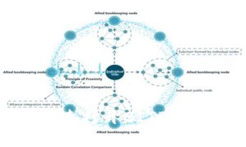 如何快速打开BITP官网链接
