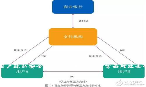 特派被攻击，这个话题广泛受到关注。随着互联网的发展和信息传播的迅速，特定的社交平台或应用在用户隐私安全和数据保护方面常常面对攻击的潜在风险。为了准确满足用户需求和搜索引擎排名，我们将采用符合大众搜索习惯和的及相关关键词。

特派被攻击：如何保护你的个人信息安全
