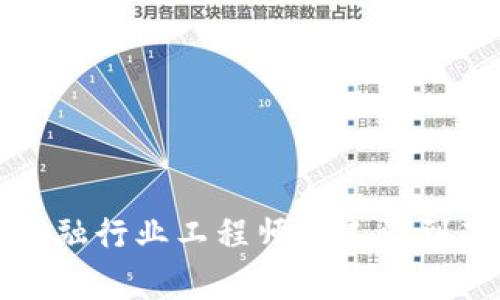  区块链金融行业工程师的工资到底有多高？