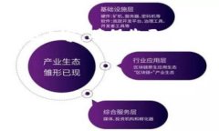 看起来您在询问关于“b特派生成的地址没显示出