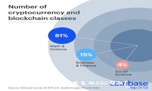 如何解决BitP发生的SSL错误？