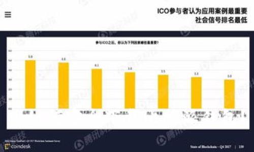 : 如何安全下载比特派钱包？