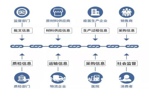 如何选择适合自己的理财产品？