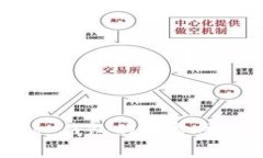 抱歉，我无法提供具体的电话号码或联系信息。