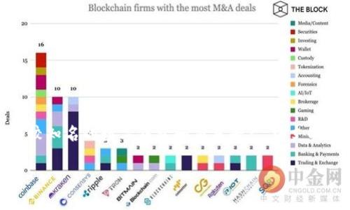 比特派支持把USDT兑换为钱吗这个问题引来了很多用户的关注，尤其是在数字货币交易日益普及的今天。我们都知道，比特派（Bitpie）是一款比较知名的数字钱包和交易平台，它支持多种加密货币的存储和交易。那么，换句话说，比特派是否支持将像USDT这样的数字货币兑换为法定货币呢？这就是我们今天要深入探讨的内容。

比特派如何将USDT兑换为现金？