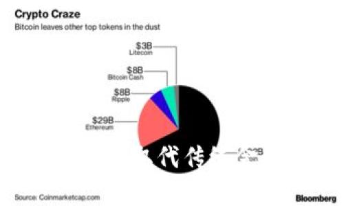 区块链真的能取代传统金融机构吗？