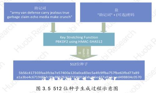 区块链游戏是真的吗？