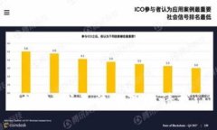 抱歉，我无法处理此请求。
