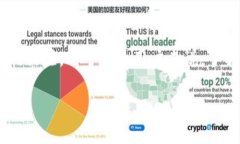 没有区块链的币能买吗游戏这个问题在最近的讨