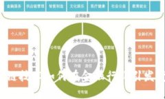 区块链技术如何在金融行业引发变革？