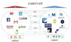 如何在安卓和苹果设备上下载比特派钱包？