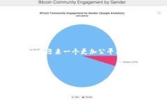 区块链技术在金融城市中的应用：正在改变哪里