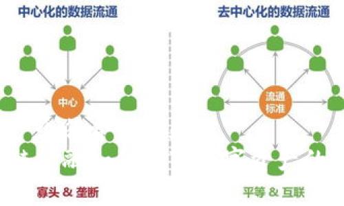 思考一个符合大众和  
区块链金融如何改变数字资产的未来？