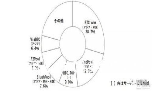 区块链魔法游戏怎么玩？这些技巧让你轻松上手！