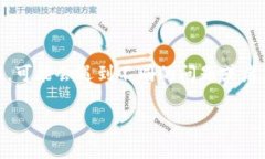 比特派（Bitpie）是一款从事加密数字货币钱包服