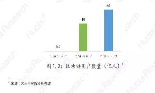 微信区块链游戏二维码在哪

如何找到微信区块链游戏的二维码？
