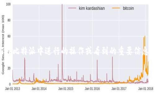 比特派，作为一款专业的数字货币钱包，许多用户在使用的过程中可能会遇到一些困惑和问题。比如，有些人想要截屏他们在比特派中进行的操作或看到的重要信息，然而却发现无法实现这种功能。接下来，我们就来探讨一下这个问题背后的原因，以及比特派其他一些有关的功能与限制。

比特派为什么不能截屏视频？影响和解决方式探讨