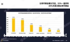 如何利用区块链技术豆沙包的物流金融？